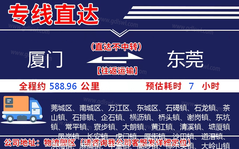 廈門到東莞物流公司 廈門到東莞物流公司